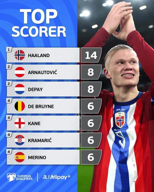 36分钟2板！艾顿遭喷惨：畏惧对抗+不会抢板+防守漏洞+非内线答案（36分钟仅2篮板！艾顿遭狂批：惧身体对抗、抢板乏力、防守漏洞百出、并非内线答案）